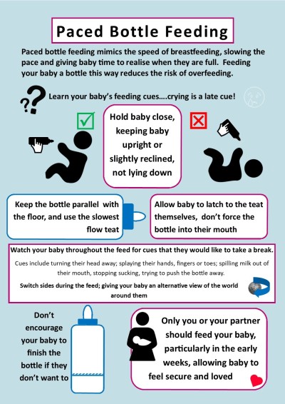 Paced bottle feeding infographic